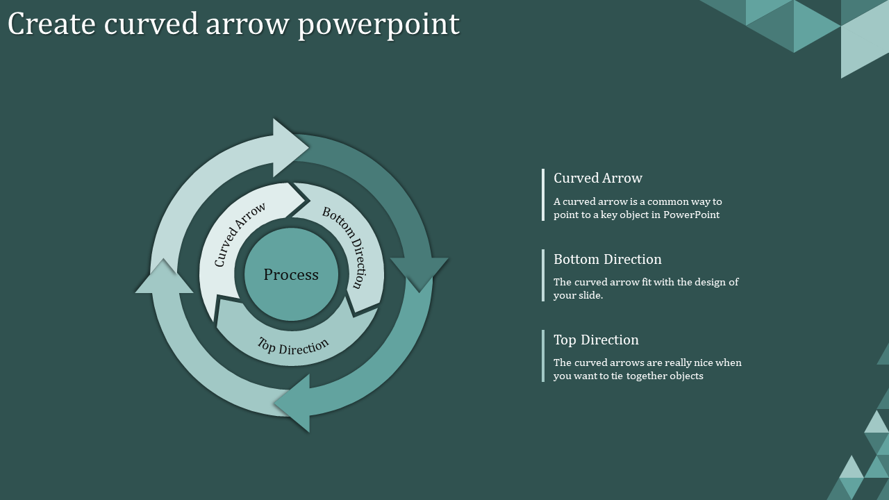 Create Curved Arrow PowerPoint Template Presentation